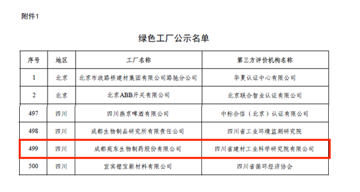 1639381713852167.png 微信截圖_20211213154733.png